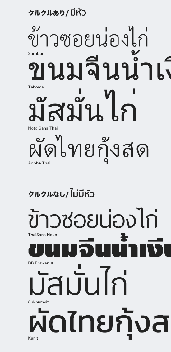 クルクルのある／なしで印象が変わるタイ語フォント