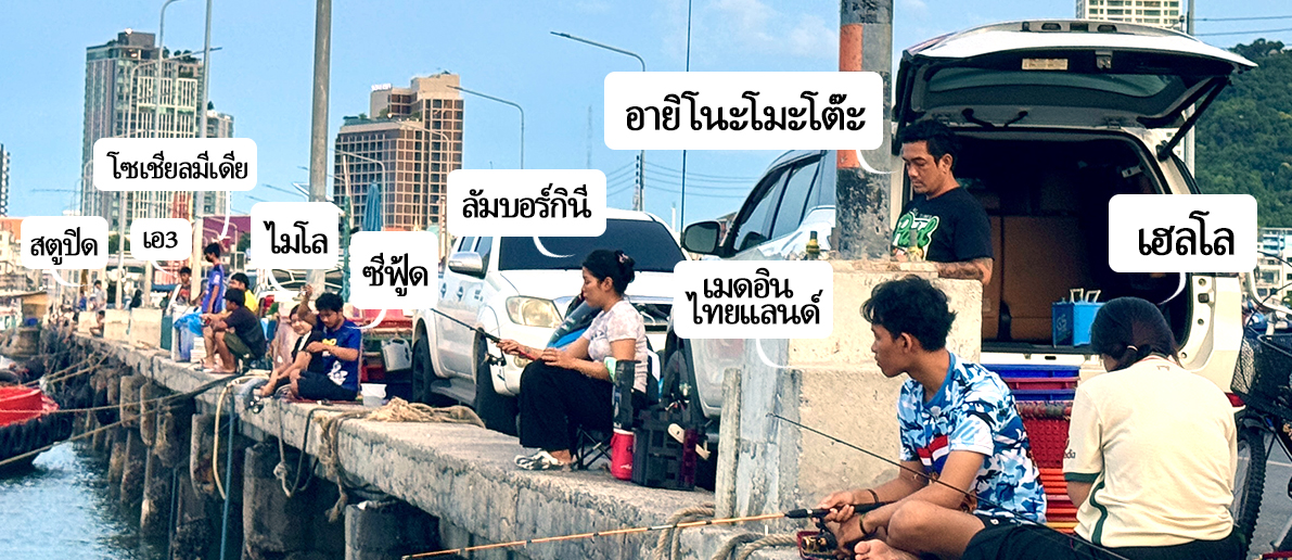 タイ語の外来語200のリスト